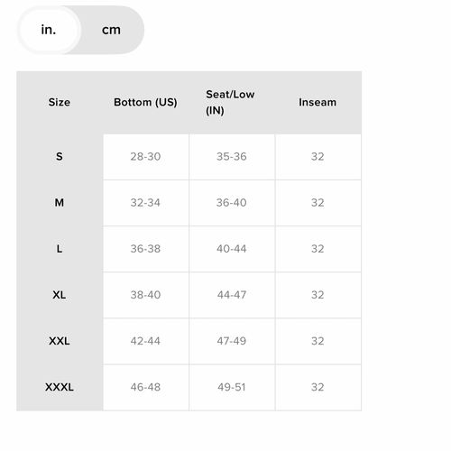 Advancer Camo Shorts